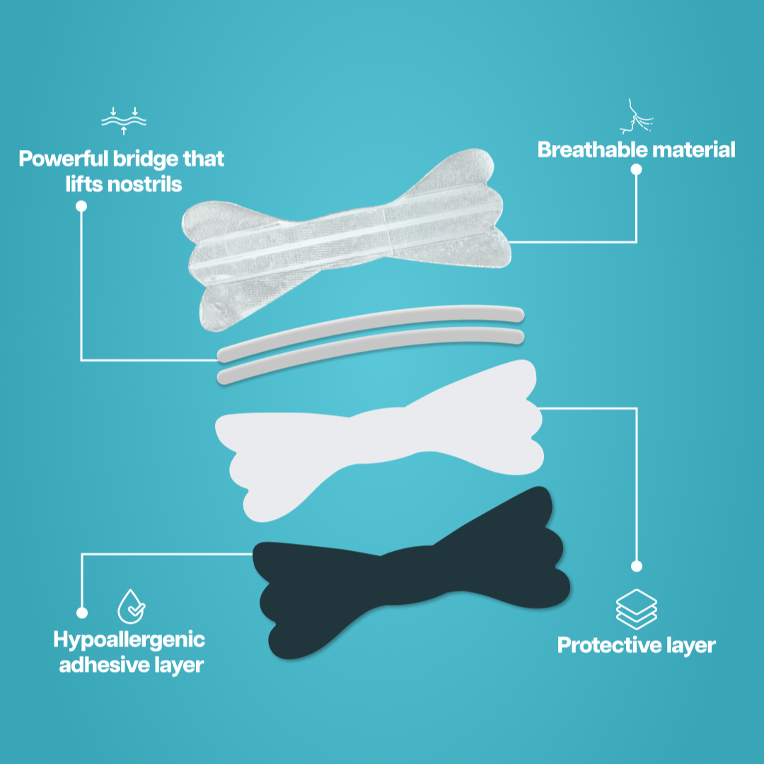 Bundle - Transparent Nasal Strips & Mouth tape