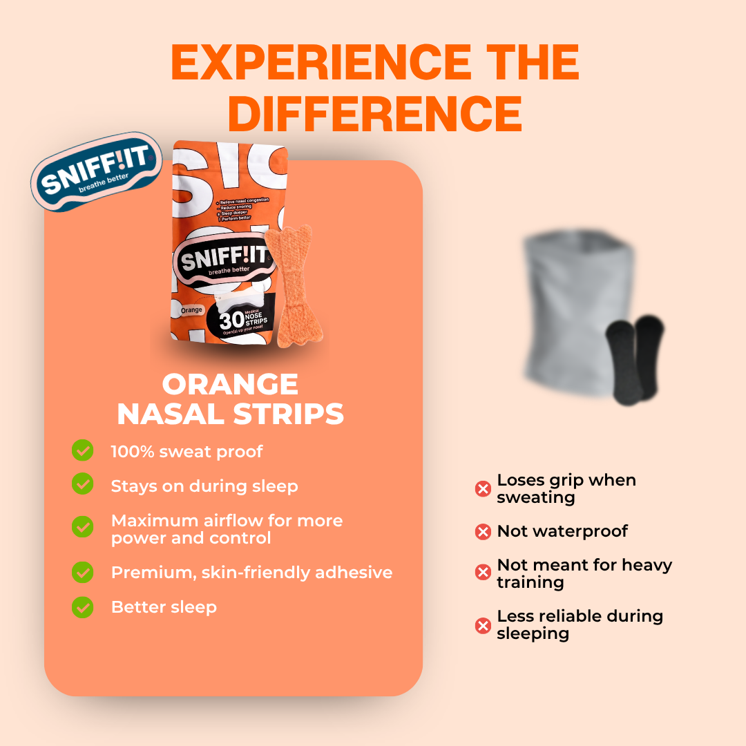 Sniffit® Orange nasal strips